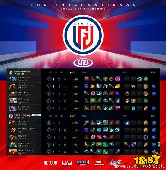 TI15巅峰对决：Gabe Newell亲授不朽盾，冠军队伍点燃电子竞技新篇章